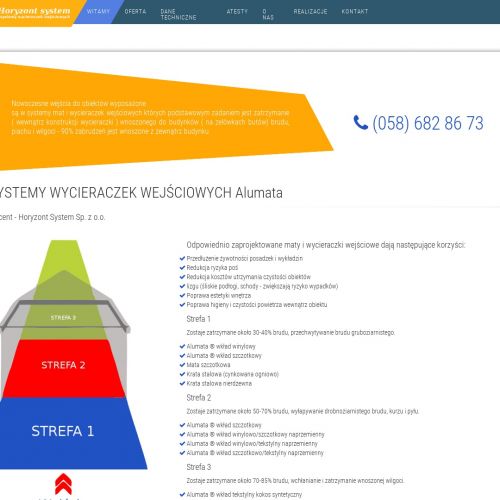 Producent wycieraczek wejściowych